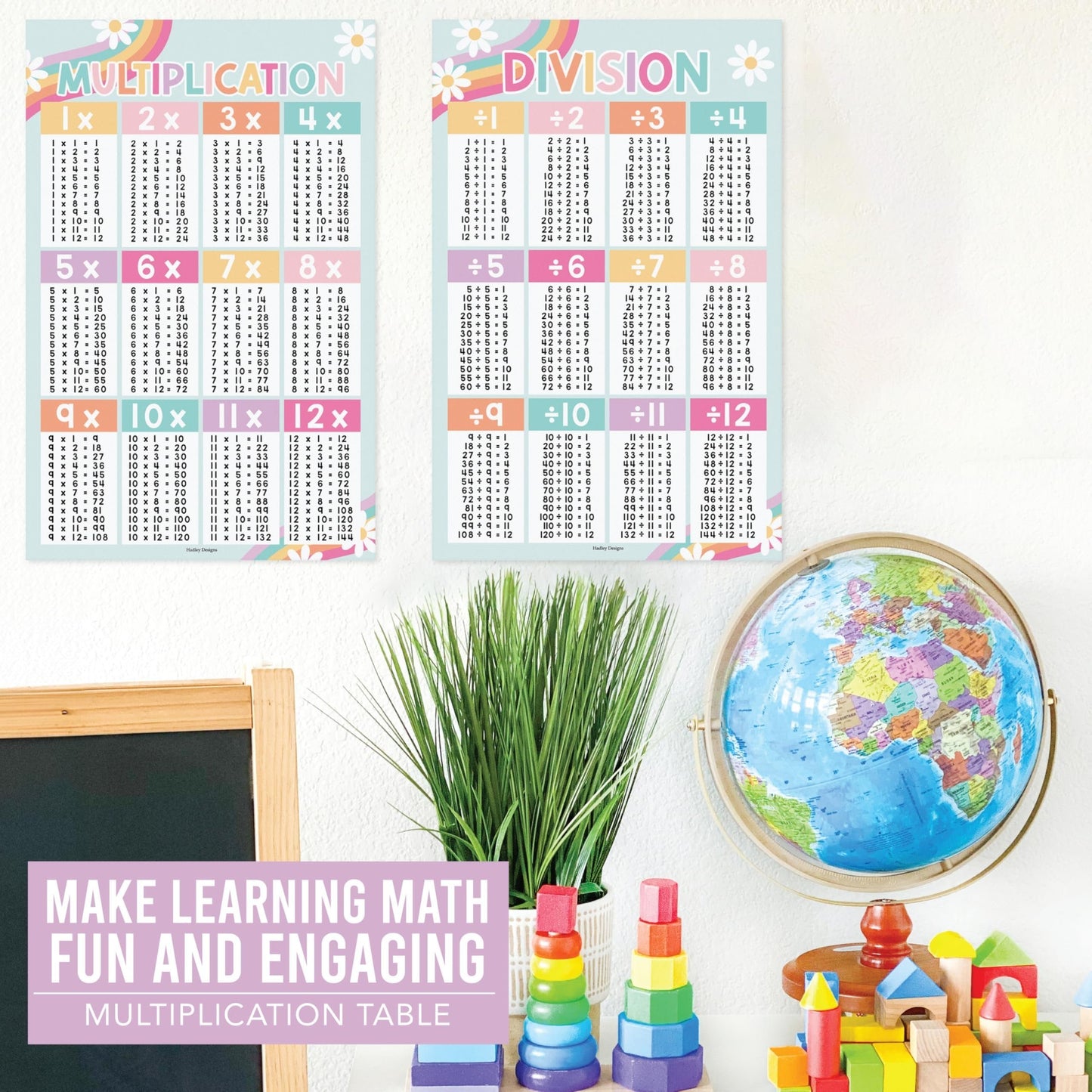 Retro Large Multiplication & Divison Posters | Set of 2 | Educational Posters