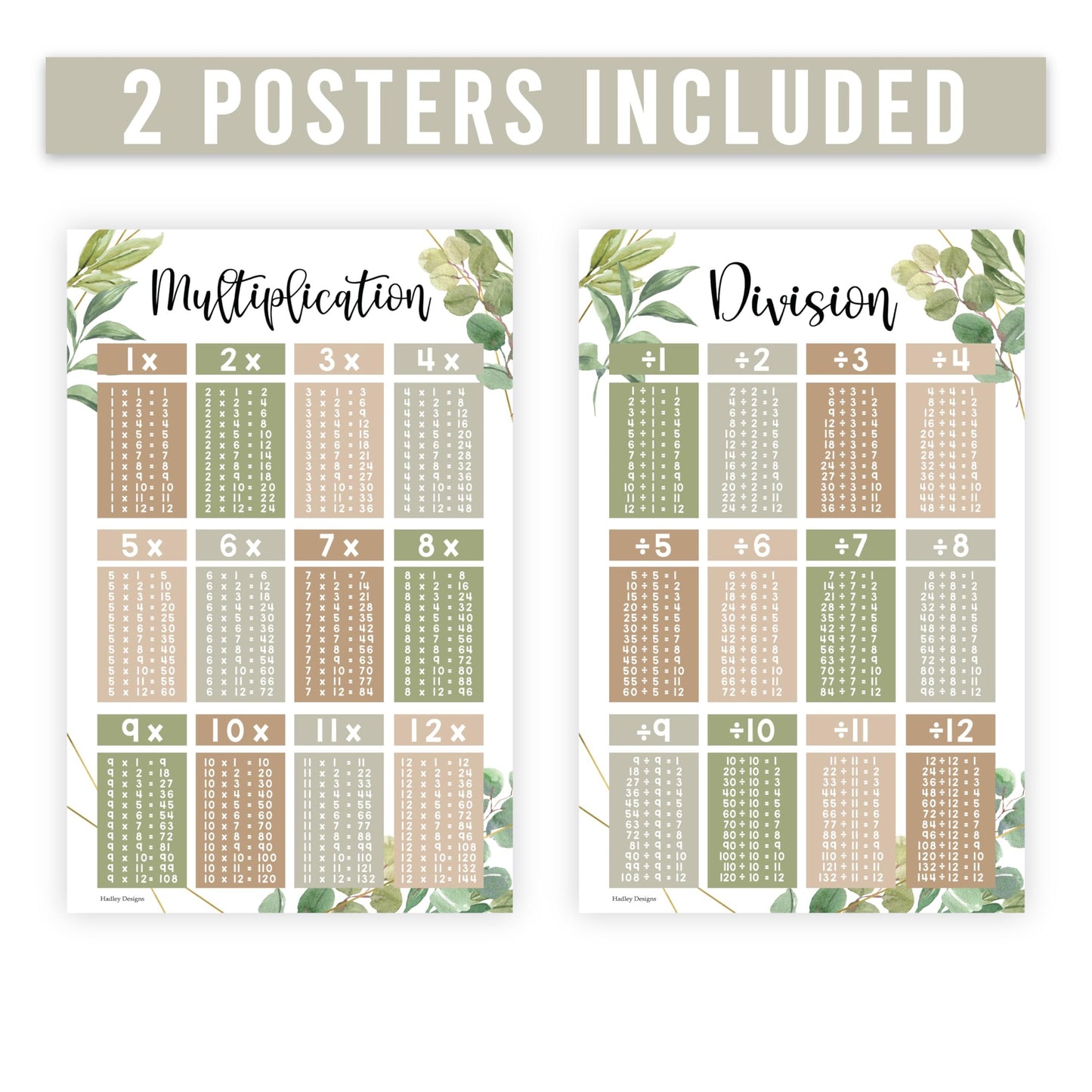 2 Greenery Large Multiplication Chart Poster For Wall - Multiplication Table Chart, Multiplication Poster For Kids, Multiplication Charts For Kids, Multiplication Table Poster, Times Table Chart