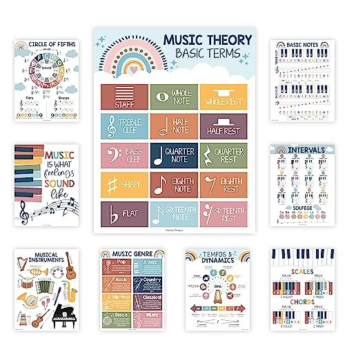 Boho Rainbow Music Posters | Set of 9 | Music Classroom