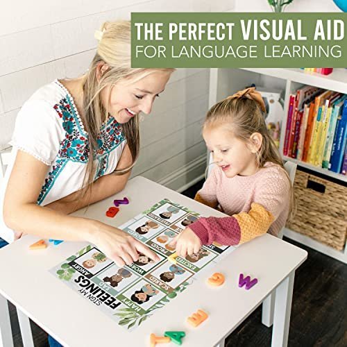 ASL Posters | Set of 8 | American Sign Language