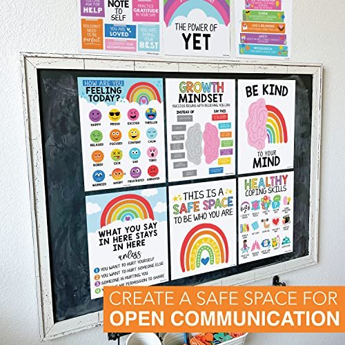 Colorful Rainbow Mental Health Posters | Set of 9 | Classroom Decor