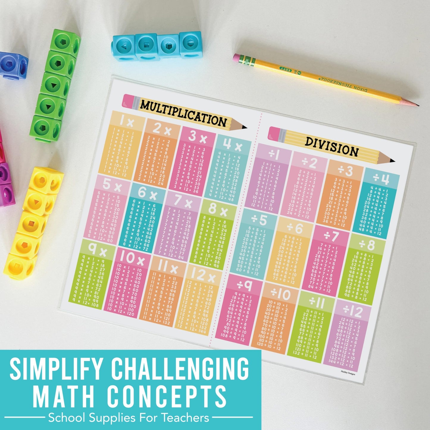 Colorful Multiplication And Division Chart Small - Kids Multiplication Charts Laminated, Times Table Chart, Multiplication Poster, Multiplication Table Chart, Laminated Multiplication Charts For Kids