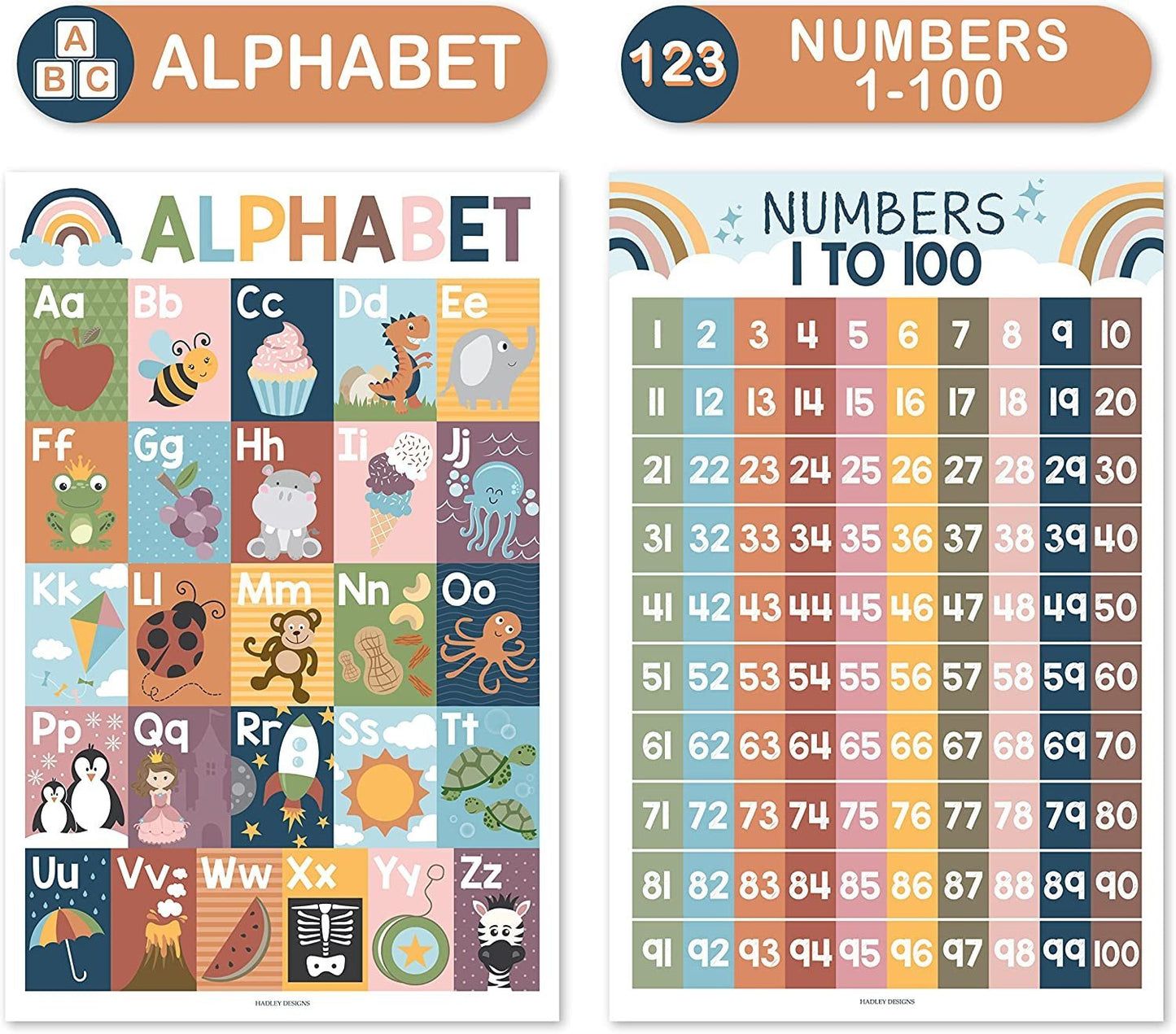 Boho Posters | ABC, Numbers 1-100, Colors, and Shapes | Set of 4