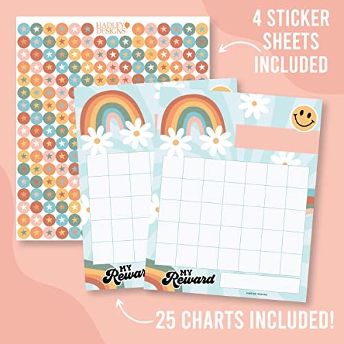 Retro Incentive Charts | Set of 25 | Home Essentials