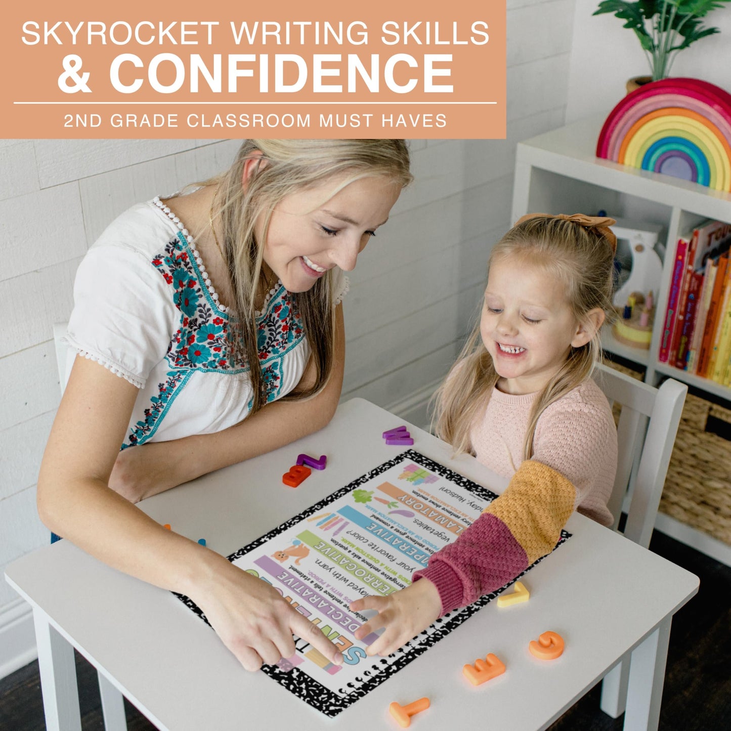 Parts of Speech Posters | Set of 12 | Educational Posters