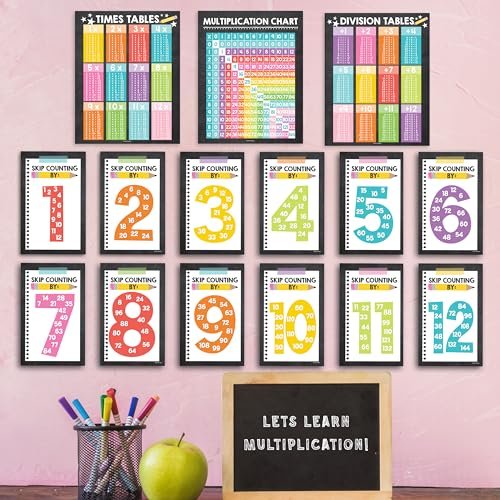 Colorful Dark Multiplication Chart Poster | Set of 9 | Educational Posters