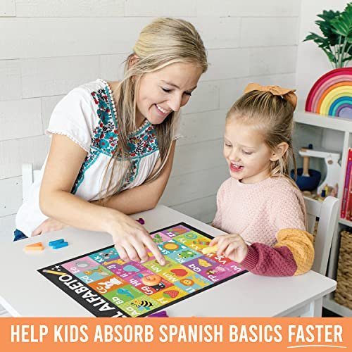 Colorful Chalk Spanish Posters | Set of 12 | Spanish Educational Supplies