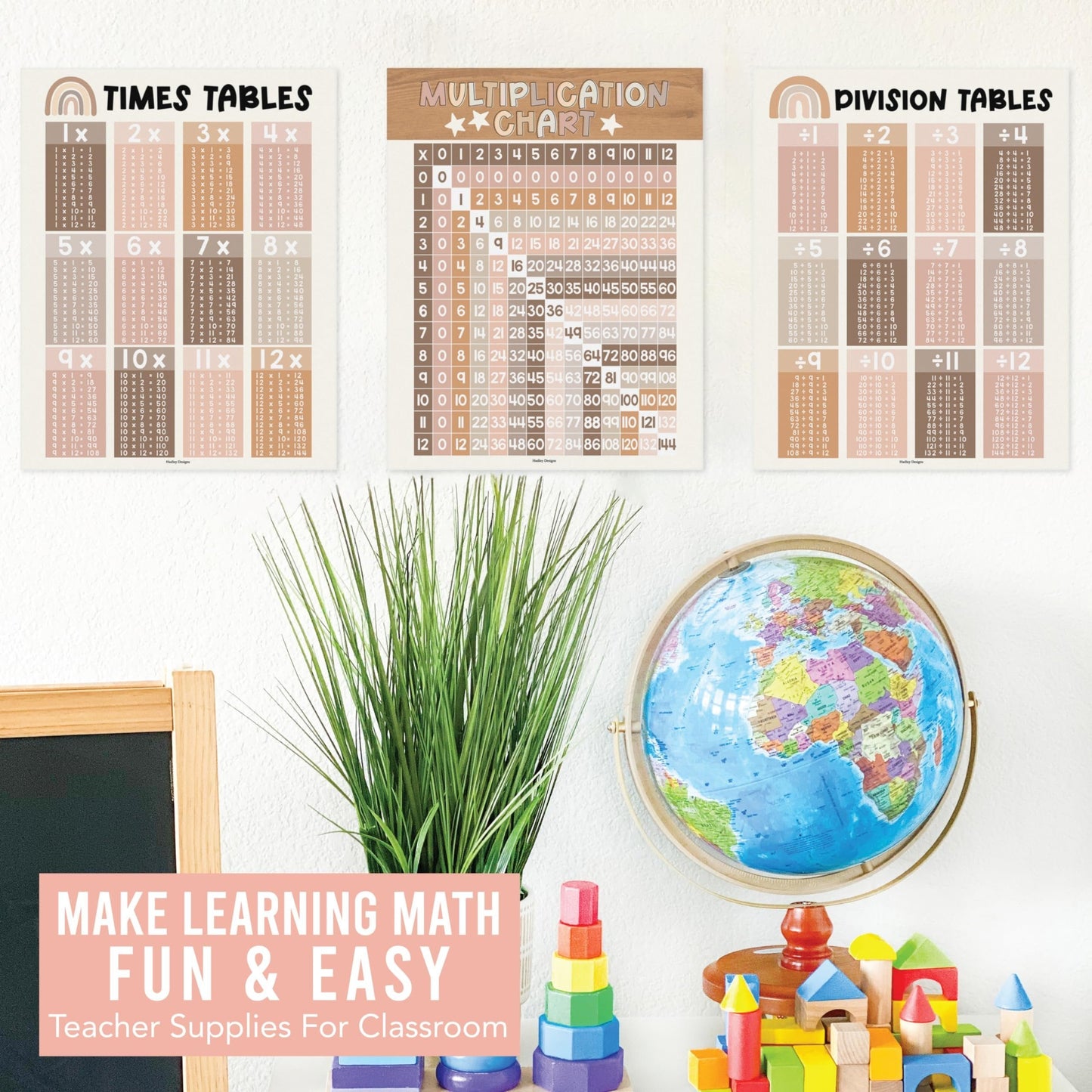 Neutral Multiplication Posters | Set of 9 | Classroom Supplies