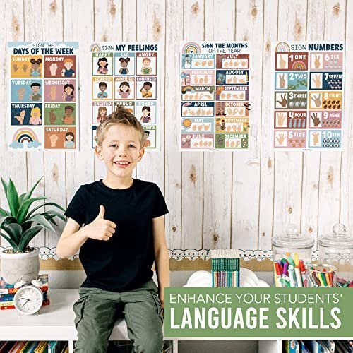 ASL Posters | Set of 8 | American Sign Language
