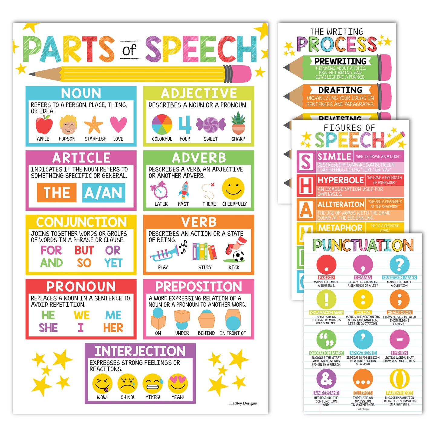 Grammar Posters | Set of 4 | Educational Supplies
