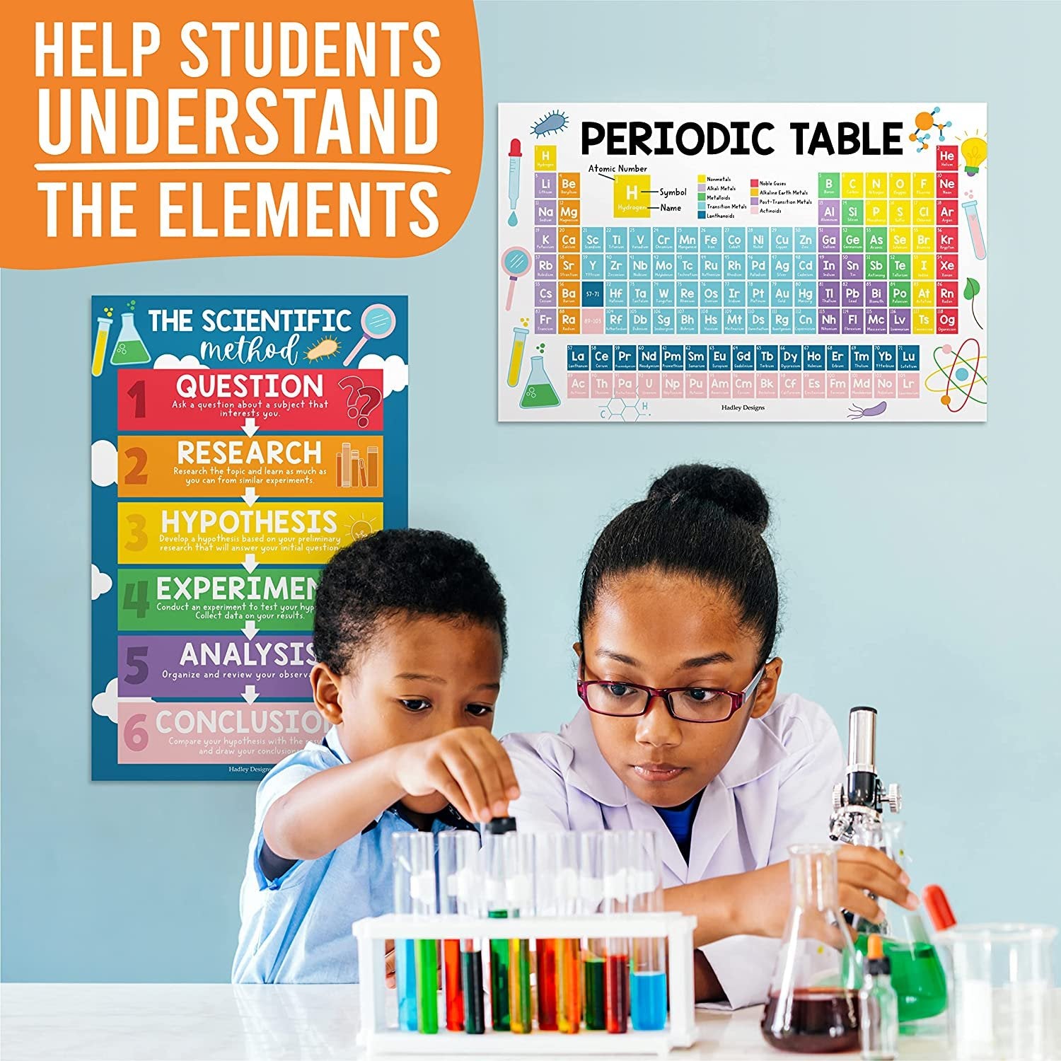 Science Posters | Set of 4 | Educational Posters
