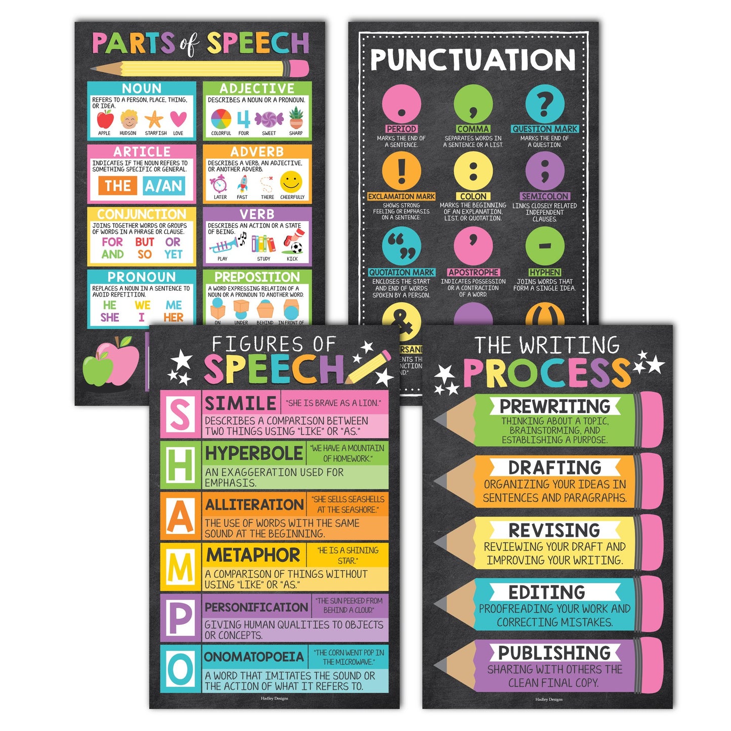 Grammar Posters | Set of 4 | Educational Supplies