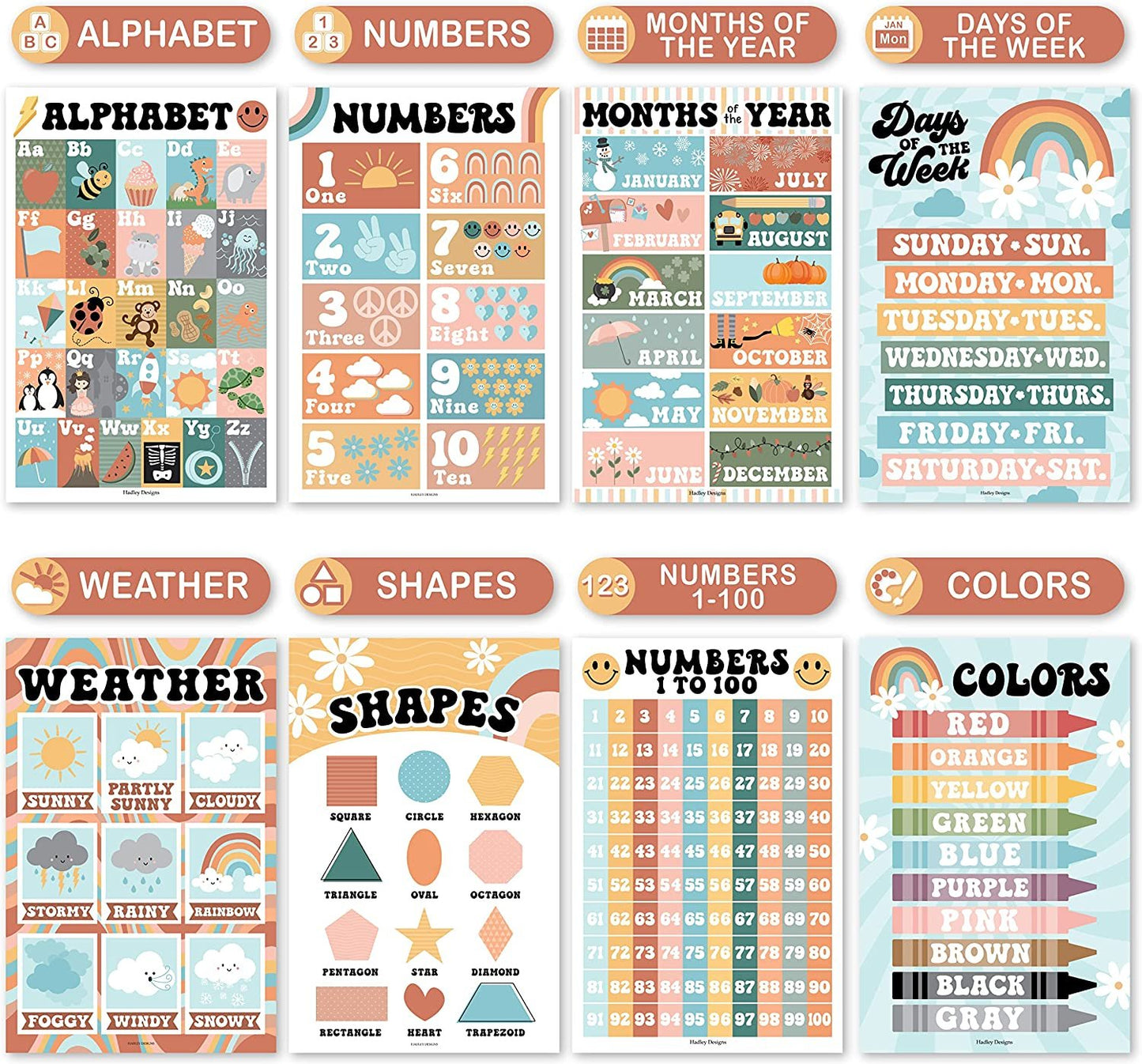 Retro Educational Posters | Set of 16 | Classroom Supplies