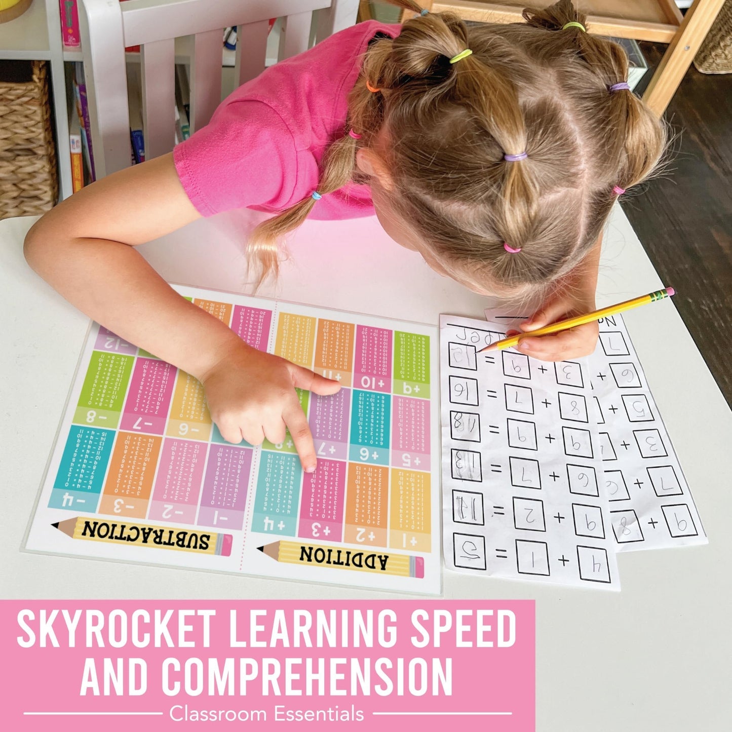 Math Cheat Sheets | Double-Sided Multiplication & Division | Classroom Supplies