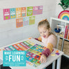 Colorful Pastel Alphabet Bulletin Board Set | Classroom Supplies | Educational Decor