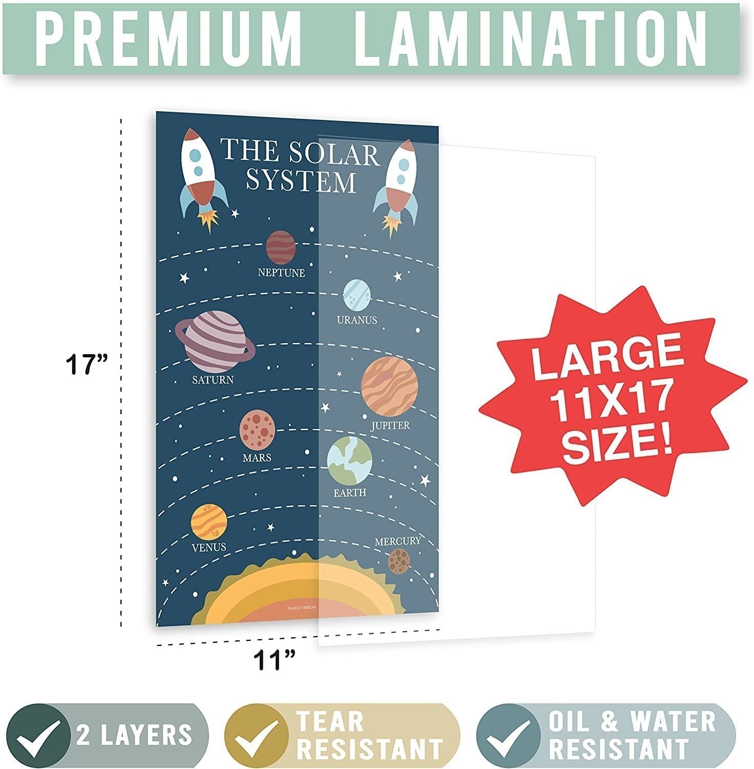 ABC, US Map, World Map, Solar System Posters | Set of 4 | PreK Educational Posters