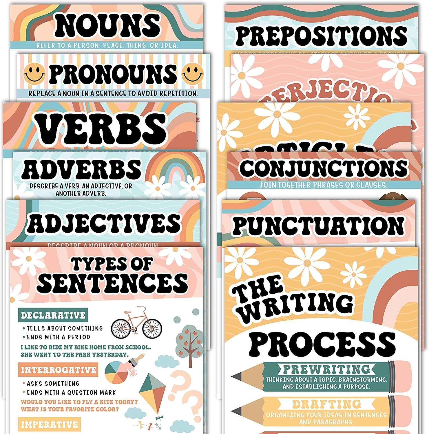 Parts of Speech Posters | Set of 12 | Educational Posters