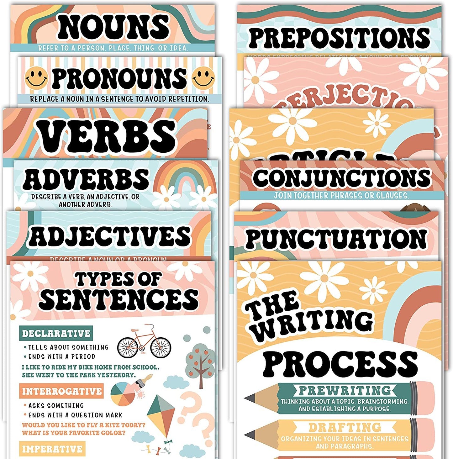 Parts of Speech Posters | Set of 12 | Educational Posters