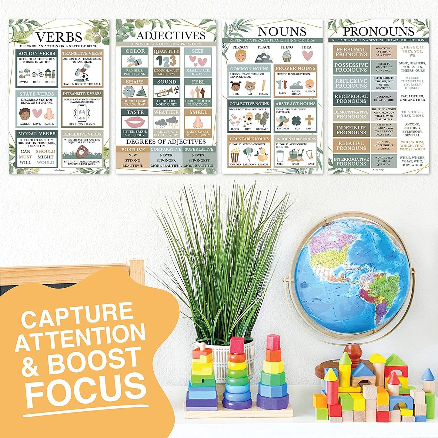 Parts of Speech Posters | Set of 12 | Educational Posters