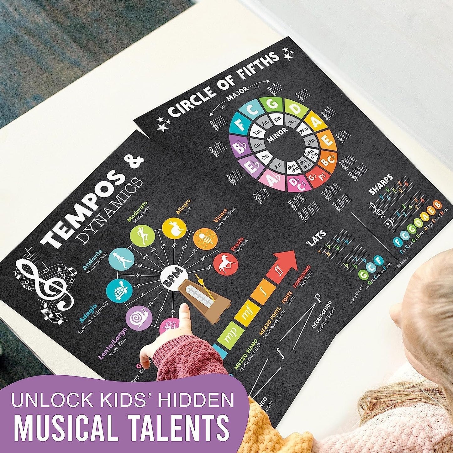 Colorful Chalk Music Posters | Set of 9 | Music Classroom