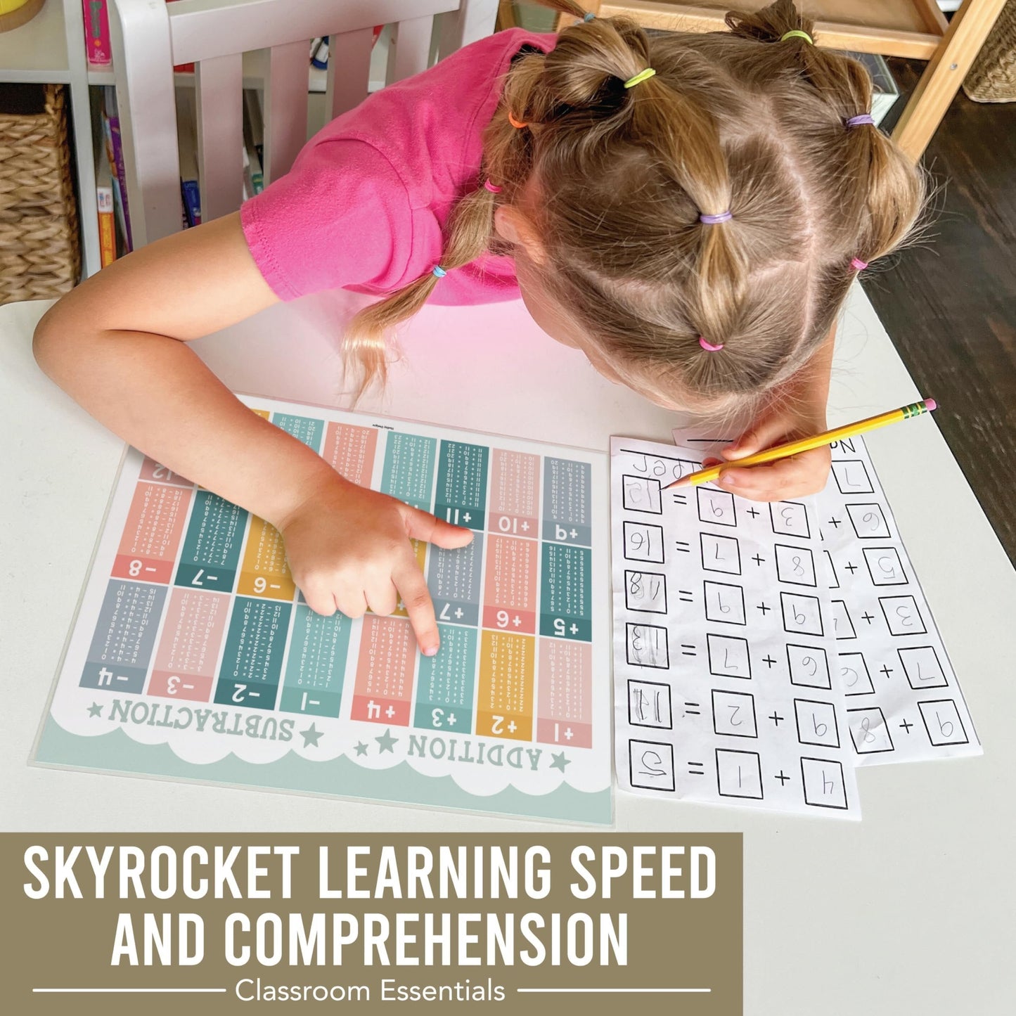 Math Cheat Sheets | Double-Sided Multiplication & Division | Classroom Supplies