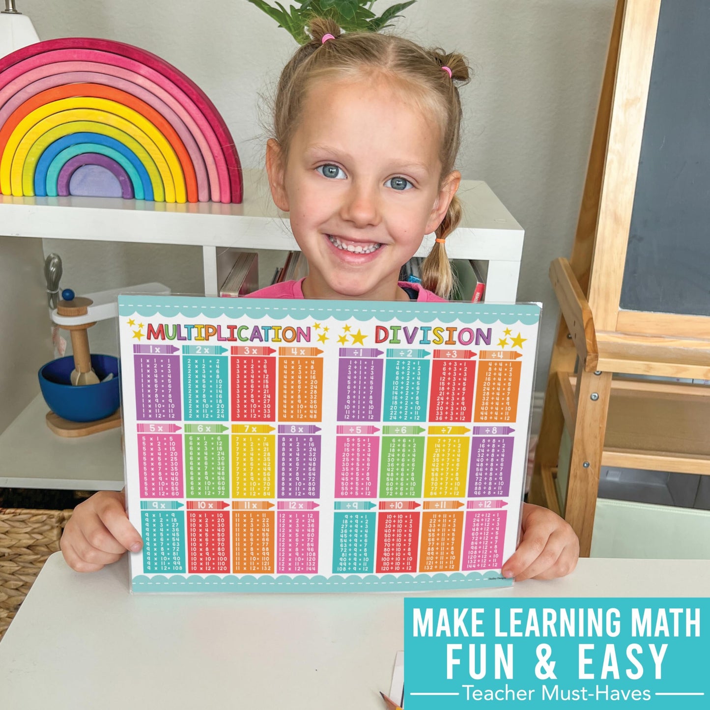 Colorful Multiplication And Division Chart Small - Kids Multiplication Charts Laminated, Times Table Chart, Multiplication Poster, Multiplication Table Chart, Laminated Multiplication Charts For Kids