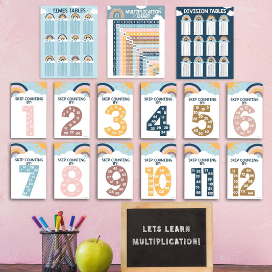 Boho Blue Multiplication Chart Poster | Set of 9 | Educational Posters