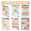 Parts of Speech Posters | Set of 12 | Educational Posters