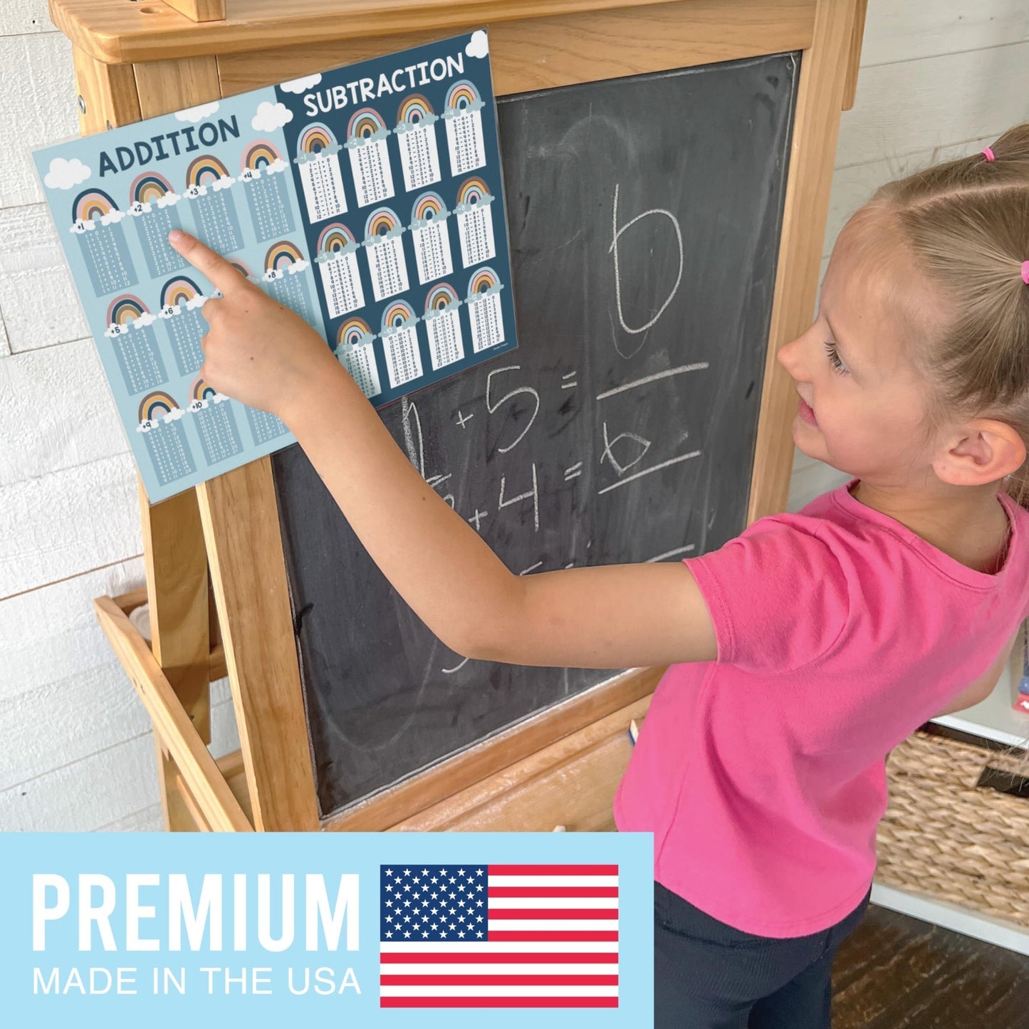 Math Cheat Sheets | Double-Sided Multiplication & Division | Classroom Supplies