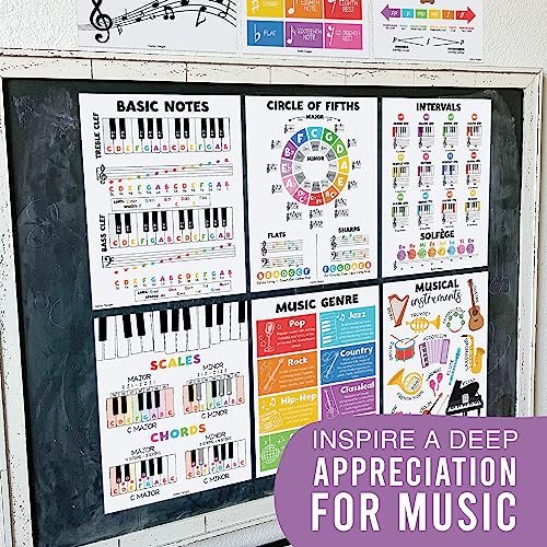 Colorful Music Posters | Set of 9 | Music Classroom