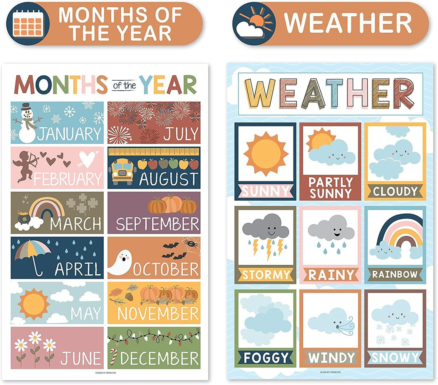 ABC, Days, Months, & Weather Prek Posters | Set of 4 | Educational Posters