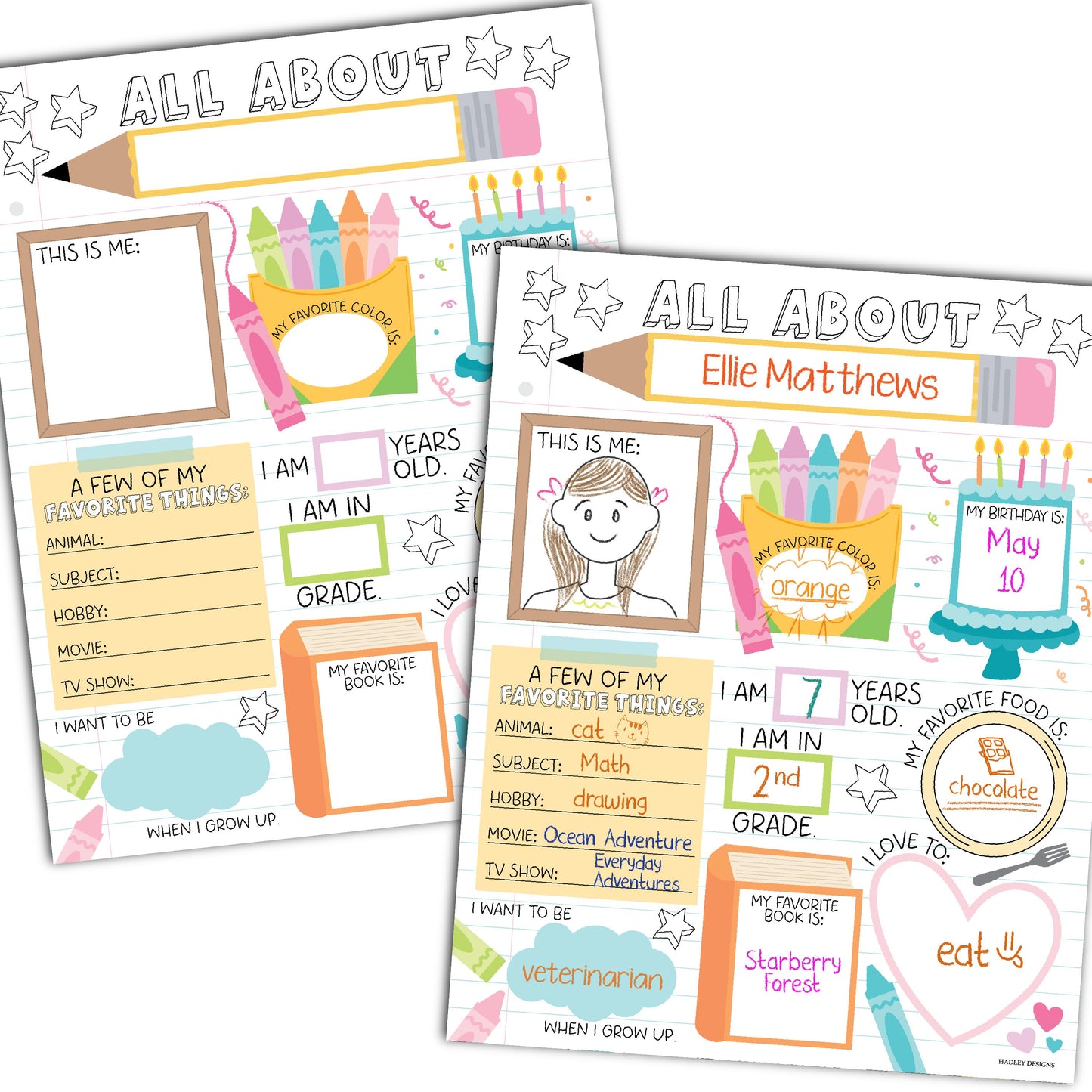 All About Me Posters | Set of 20 | Educational Posters