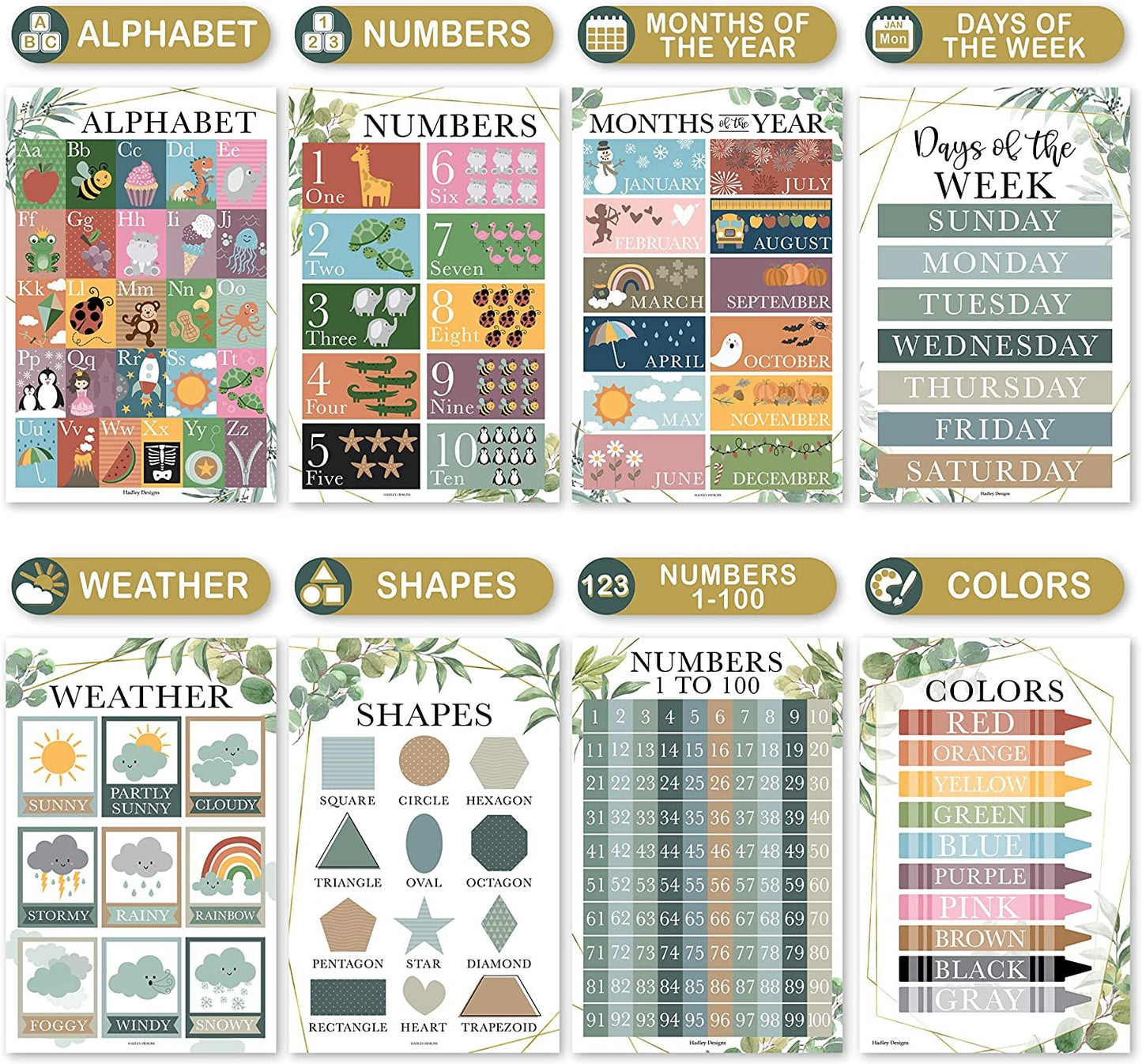 Greenery Educational Posters | Set of 16 | Classroom Supplies