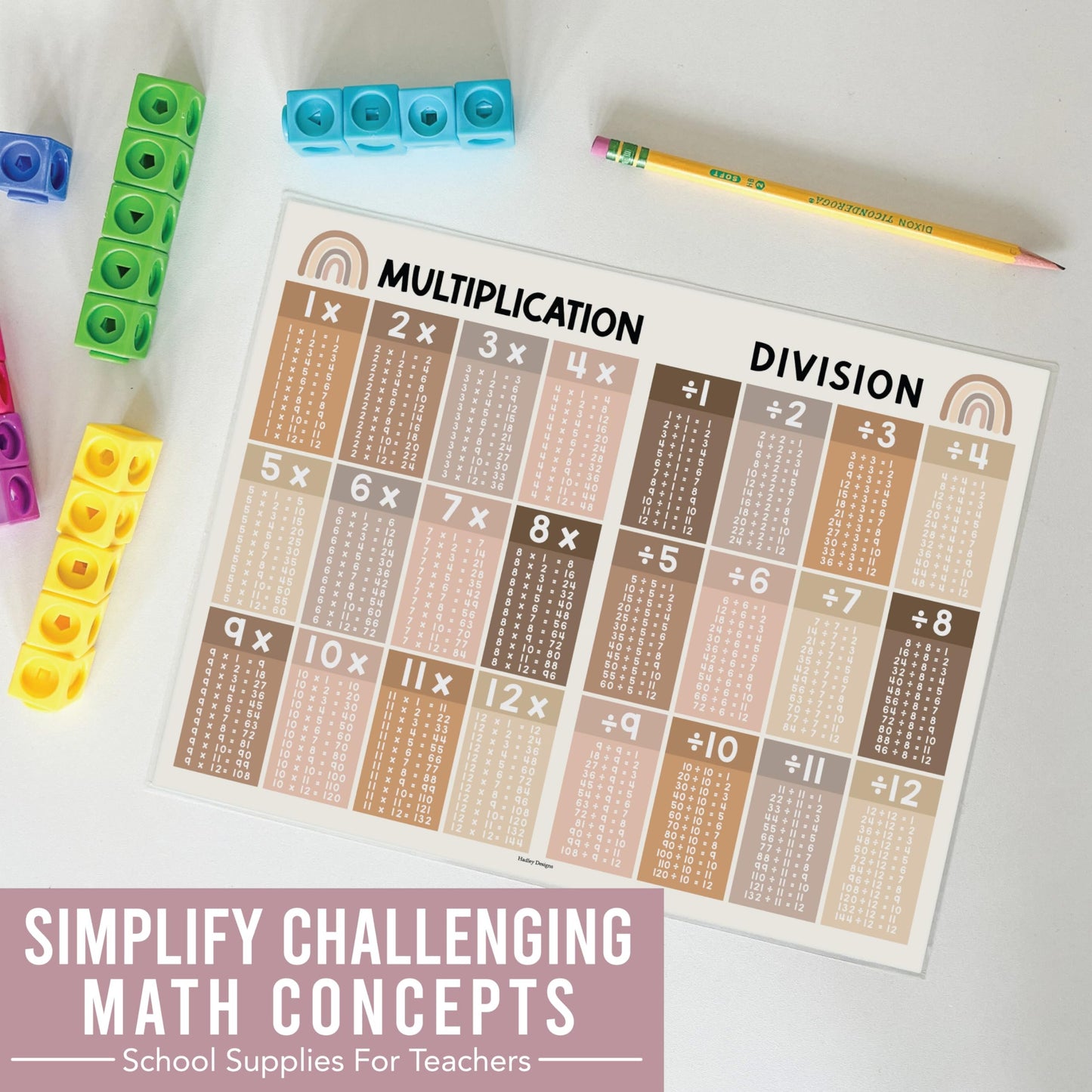 Boho Multiplication And Division Chart Small - Kids Multiplication Charts Laminated, Times Table Chart, Multiplication Poster, Multiplication Table Chart, Laminated Multiplication Charts For Kids