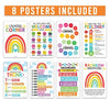 Colorful Rainbow Calming Corner Posters | Set of 9 | Classroom Decor