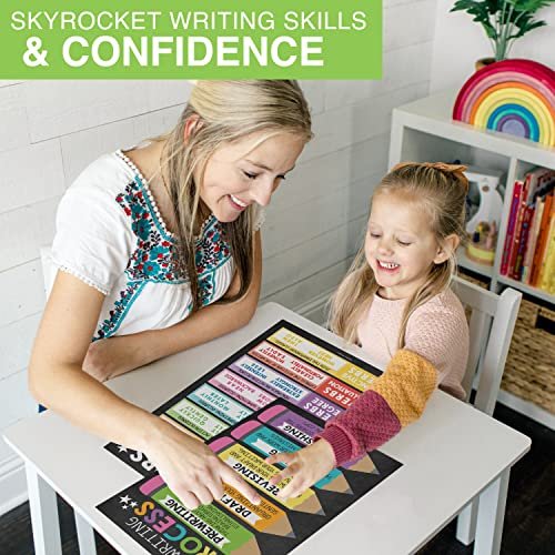 Colorful Chalk Parts of Speech Posters | Set of 12 | Educational Posters