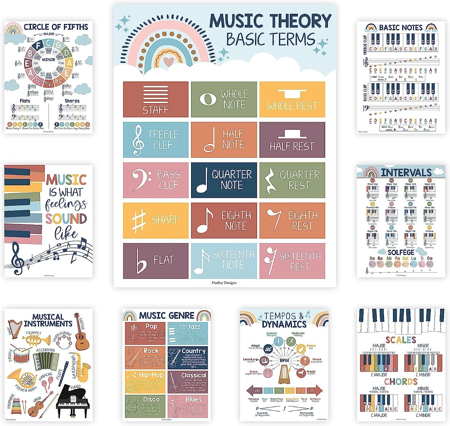 Music Posters | Set of 9 | Music Classroom