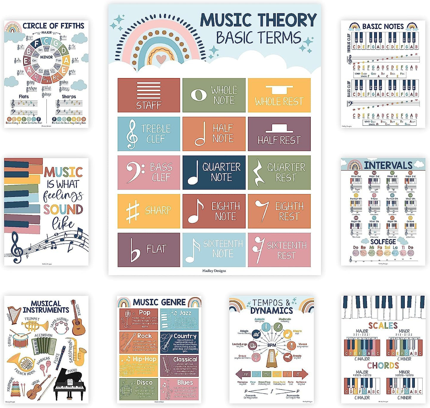 Music Posters | Set of 9 | Music Classroom