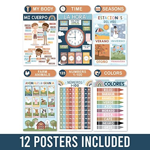 Boho Spanish Posters Set of 12