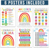 6 Colorful Spanish Classroom Decorations for Teachers - Spanish Classroom Posters Elementary, Calm Down Corner Posters Español, Emociones Poster Spanish, Afirmaciones Positivas Español Poster