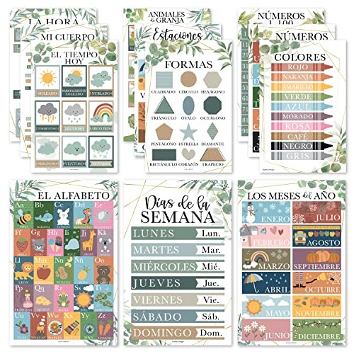 Geo Greenery Spanish Posters | Set of 12 | Spanish Educational Supplies