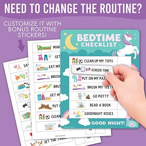 Unicorn Day & Night Routine Charts | Daily Schedule | Educational Charts