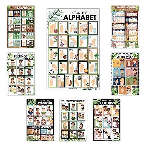 ASL Posters | Set of 8 | American Sign Language