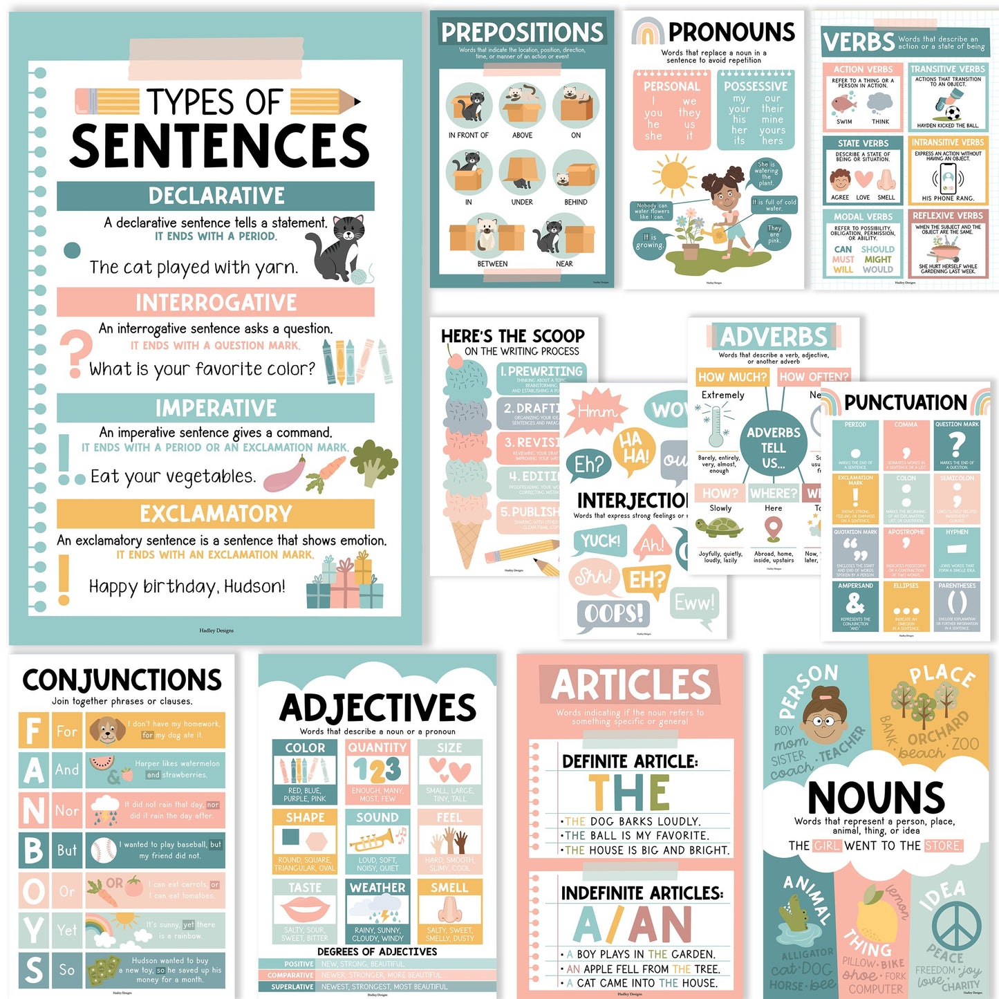 Parts of Speech Posters | Set of 12 | Educational Posters