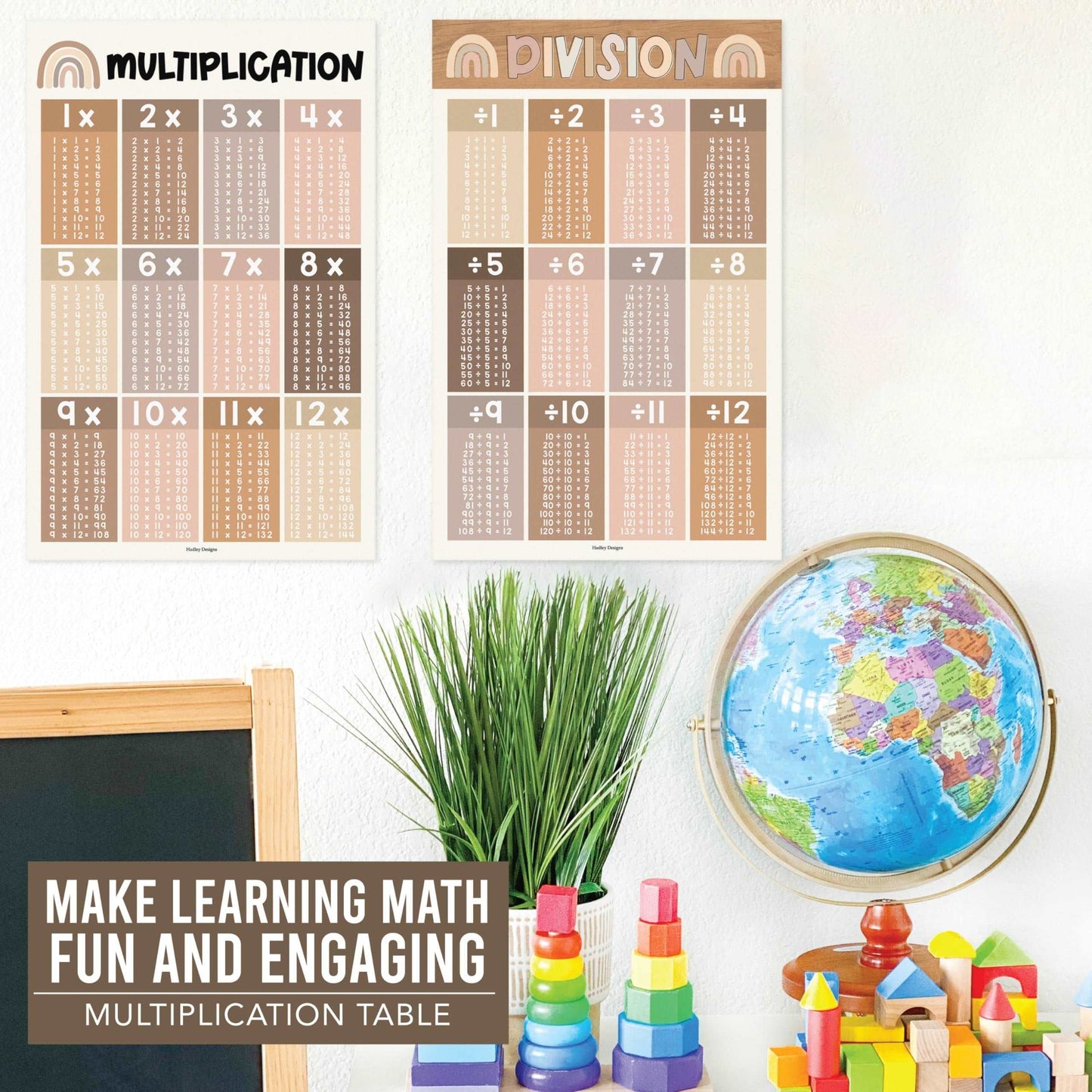 2 Boho Large Multiplication Chart Poster For Wall - Multiplication Table Chart, Multiplication Poster For Kids, Multiplication Charts For Kids, Multiplication Table Poster, Laminated Times Table Chart