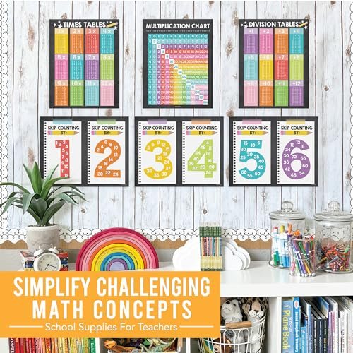 9 Colorful Multiplication Chart Poster For Wall - Multiplication Poster For Kids, Multiplication Table Charts, Kids Multiplication Table Poster, Kids Multiplication Table Poster, 5th Grade Math Poster