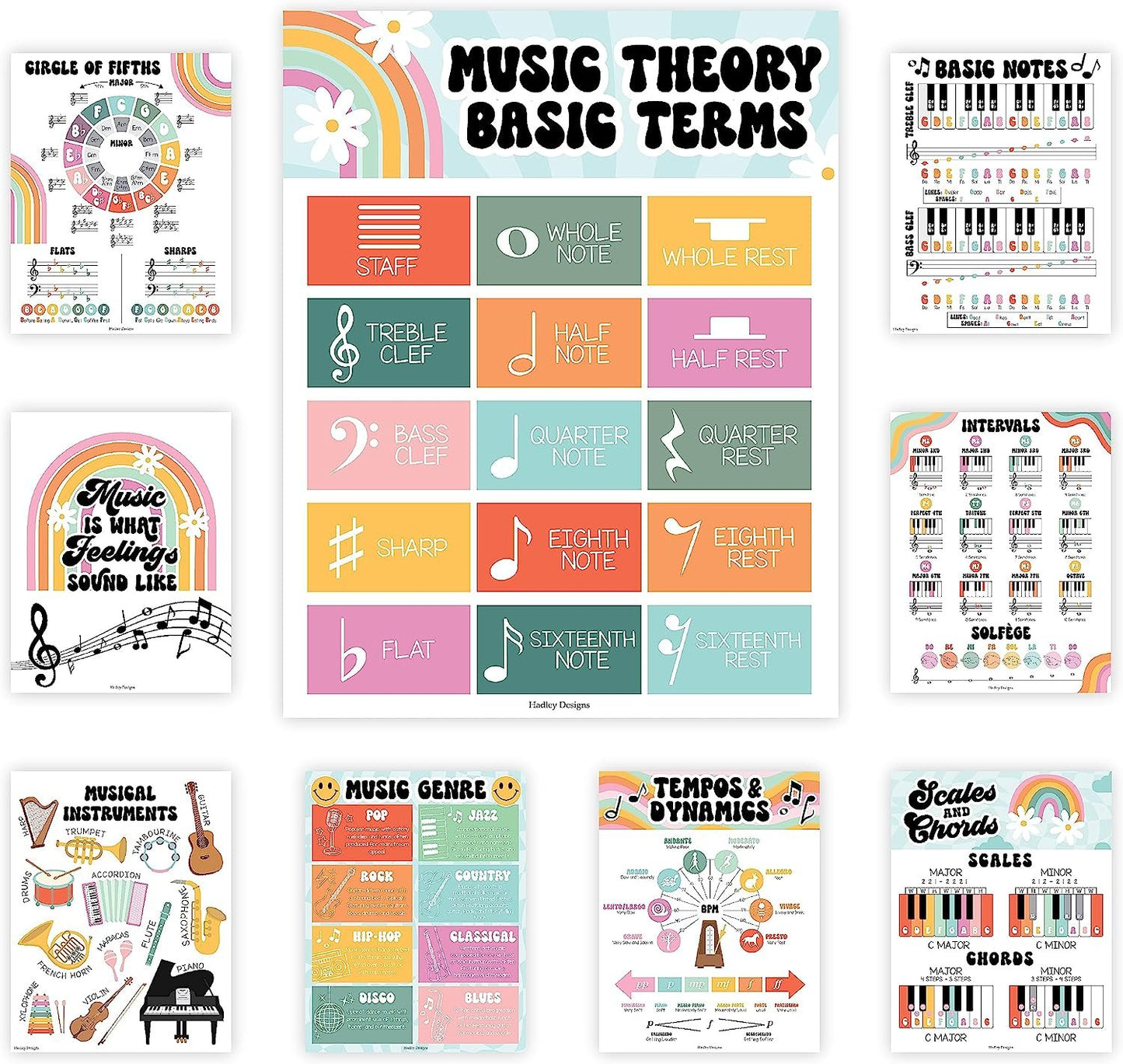 Music Posters | Set of 9 | Music Classroom