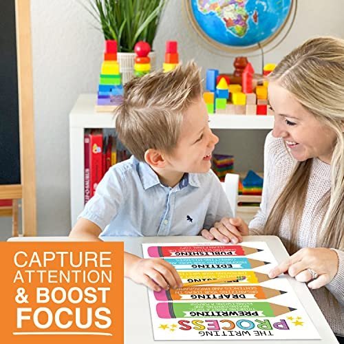 Grammar Posters | Set of 4 | Educational Supplies