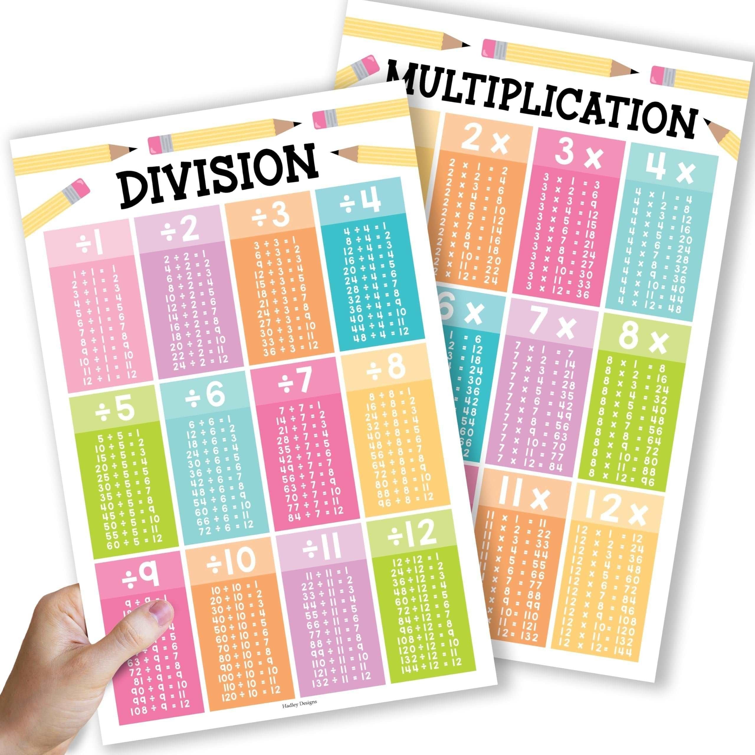 Large Multiplication & Divison Posters | Set of 2 | Educational Posters