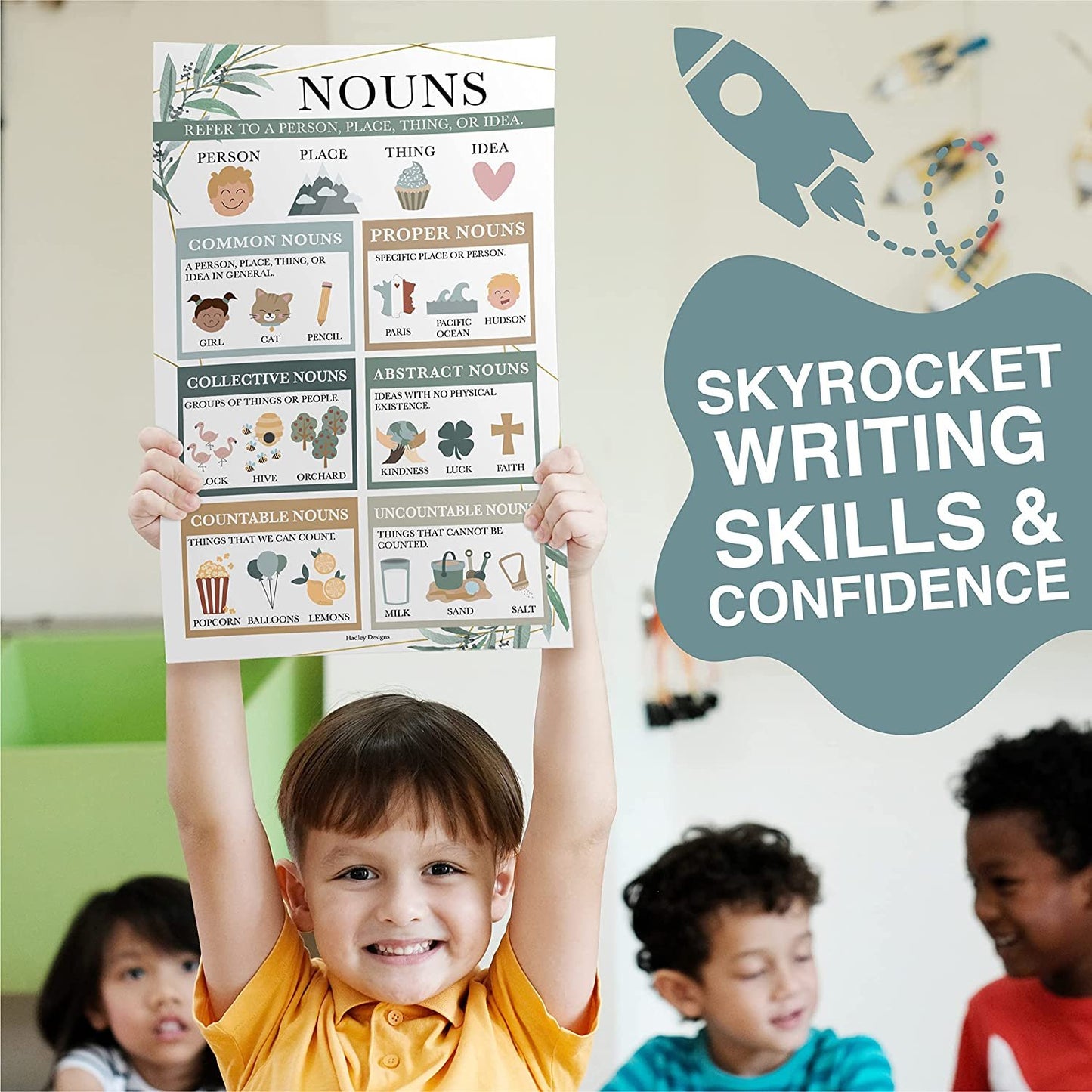 Parts of Speech Posters | Set of 12 | Educational Posters